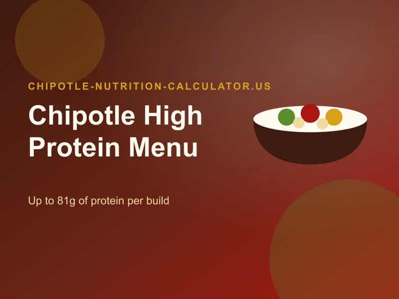 chipotle high protein menu